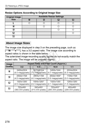 Page 278278
S Resizing a JPEG Image
Resize Options According to Original Image Size
The image size displayed in step 3 on the preceding page, such as 
[***M ****x**** ], has a 3:2 aspect ratio. The image size according to 
aspect ratios is shown in the table below.
The asterisked image-recording qualit y figures do not exactly match the 
aspect ratio. The image  will be cropped slightly.
Original Image 
SizeAvailable Resize Settings
4abc
3 kkkk
4
kkk
a
kk
b
k
c
About Image Sizes
Image 
QualityAspect Ratio and...