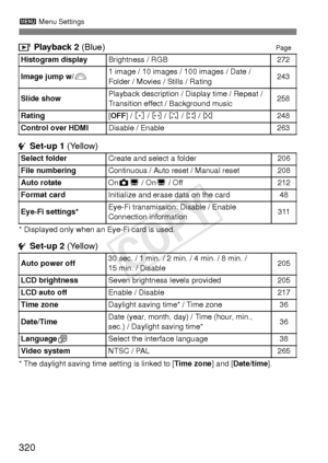 Page 3203 Menu Settings
320
 Playback 2  (Blue)Page
 Set-up 1 (Yellow)
* Displayed only when an Eye-Fi card is used.
 Set-up 2 (Yellow)
* The daylight saving time setting is linked to [ Time zone] and [Date/time ].
Histogram display
Brightness / RGB272
Image jump w/ 6
1 image / 10 images / 100 images / Date / 
Folder / Movies / Stills / Rating243
Slide show
Playback description / Display time / Repeat / 
Transition effect / Background music258
Rating
[ OFF ] / l  / m  / n  / o  / p248
Control over HDMI
Disable /...