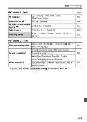 Page 323323
3 Menu Settings
 Movie 1 (Red)Page
 Movie 2  (Red)
* In Basic Zone modes, [ Sound recording] will be set to [On/Off].
AF method
u
+Tracking / FlexiZone - Multi / 
FlexiZone - Single196
Movie Servo AF
Enable / Disable196
AF with shutter button 
during  k
ONE SHOT / Disable197
Grid display
Off / Grid 1 l / Grid 2 m198
Metering timer4 sec. / 16 sec. / 30 sec. / 1 min. / 10 min. / 
30 min.198
Movie recording size
1920x1080 ( 6/5 /4 ) / 1280x720 ( 8/7 ) /
640x480 ( 6/5)185
Sound recording*
Sound...