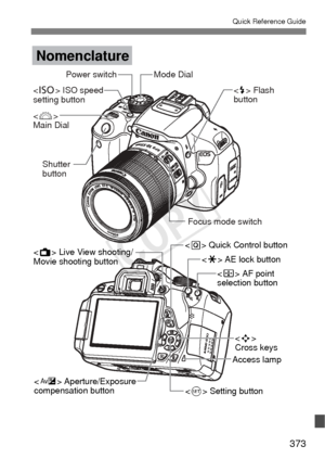 Page 373373
Quick Reference Guide
Access lamp
 Aperture/Exposure
compensation button
 Live View shooting/
Movie shooting button
 AF point
selection button
 AE lock button
 Setting button  
Cross keys
 Quick Control button
Nomenclature
Focus mode switch
Shutter 
button Mode Dial
Power switch
 ISO speed
setting button  Flash
button
 
Main Dial
COPY  