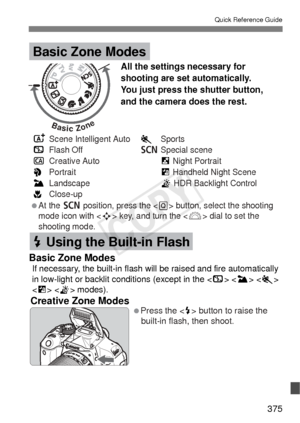 Page 375375
Quick Reference Guide
 A Scene Intelligent Auto
 
7 Flash Off
 
C Creative Auto
 
2 Portrait
 
3 Landscape
 
4 Close-up  
5 Sports
 8 Special scene
   6 Night Portrait
   F Handheld Night Scene
   G HDR Backlight Control
All the settings necessary for 
shooting are set automatically. 
You just press the shutter button, 
and the camera does the rest.
Basic Zone Modes
Basic Zone 
At the 8 position, press the  button, select the shooting 
mode icon with  key, and turn the  dial to set the 
shooting...