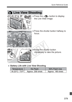 Page 379379
Quick Reference Guide
 Temperature  No Flash  50% Flash Use
 At 23°C / 73°F Approx. 200 shots  Approx. 180 shots
Press the  button to display the Live View image.
A Live View Shooting
Press the shutter button halfway to focus.
Press the shutter button  completely to take the picture.
 Battery Life with Live View Shooting
  Temperature  No Flash  50% Flash Use
  At 23°C / 73°F  Approx. 200 shots  Approx. 180 shots
A Live View Shooting
COPY  