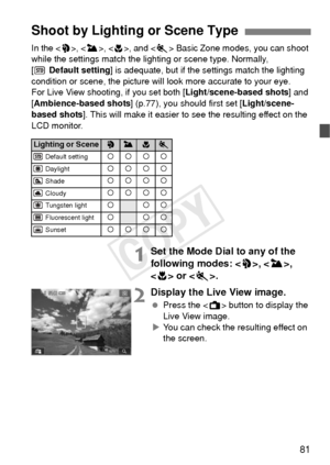 Page 8181
In the , < 3>, < 4>, and < 5> Basic Zone modes, you can shoot 
while the settings match the lighting or scene type. Normally, 
[ Default setting] is adequate, but if the settings match the lighting 
condition or scene, the picture will  look more accurate to your eye.
For Live View shooting, if you set both [ Light/scene-based shots] and 
[Ambience-based shots] (p.77), you should first set [ Light/scene-
based shots ]. This will make it easier to see the resulting effect on the 
LCD monitor.
1Set the...