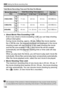 Page 186186
3 Setting the Movie-recording Size
Total Movie Recording Time and File Size Per Minute
 About Movie Files Exceeding 4 GB
Even if you shoot a movie exceedi ng 4 GB, you can keep shooting 
without interruption.
During movie shooting, approx. 30 sec. before the movie reaches 
the 4 GB file size, the elapsed sh ooting time displayed in the movie 
shooting screen will start blinki ng. If you keep shooting the movie 
and the file size exceeds 4 GB,  a new movie file will be created 
automatically and the...