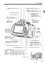 Page 2121
Nomenclature
Display off sensor (p.50, 217)Dioptric adjustment knob (p.42)
Card slot
cover (p.31)
Access lamp  (p.32)
Battery compartment
cover release lever  (p.30)
Battery compartment cover
(p.30)
Viewfinder eyepiece
Eyecup (p.308)  Live View shooting/
Movie shooting button (p.146/174)
 AE lock/
FE lock button/
Index/Reduce button
(p.123/124/242/244, 287)

AF point selection/
Magnify button
(p.100/244, 287)
Speaker
(p.254)
DC cord hole
(p.306)
 Info button
(p.50, 84, 148, 179, 213)
 Menu
button...