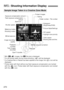 Page 270270
* With 1+73  images, the  1 file size is displayed.
* For still photos taken during movie shooting, < G> will be displayed.
* If a Creative filter or Resize has been applied to the image, the < u> icon will be 
displayed.
* Photos taken with flash without any  flash exposure compensation are marked 
with the < > icon. Photos taken with flash exposure compensation are marked 
with the < y> icon.
B : Shooting Information Display
Sample Image Taken in a Creative Zone Mode
Flash exposure compensation...