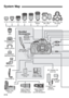 Page 316316
System Map
Eyecup Ef
Rubber Frame Ef
Eyepiece Extender 
EP-EX15
ll
Angle Finder C
E-series Dioptric 
Adjustment Lenses
Wide Strap
EW-100DB IV
270EX II
ST-E2 ST-E3-RT 430EX II 320EX 600EX-RT/
600EXMacro Ring Lite 
MR-14EX Macro Twin Lite 
MT-24EX
Hand Strap E2 Battery Pack
LP-E8
Battery Grip BG-E8
Battery Charger
LC-E8 or LC-E8E
Compact Power  Adapter 
CA-PS700
Battery Magazine BGM-E8A for 
size-AA/LR6 batteries
Battery Magazine
BGM-E8L for two 
LP-E8 battery packs DC Coupler 
DR-E8
Bundled...