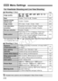 Page 318318
 Shooting 1  (Red)Page
* Not selectable if the < F> or < G> shooting mode, Multi Shot Noise Reduction, 
or a Creative filter is set. 
  Shooting 2  (Red)
3 Menu Settings
For Viewfinder Shooting and Live View Shooting
Image quality73 / 83  / 74  / 84  / 7 a  / 8 a / b  / c  / 
1 +73 * / 1 *88
Beep
Enable / Touch to   / Disable204
Release shutter 
without card
Enable / Disable204
Image review
Off / 2 sec. / 4 sec. / 8 sec. / Hold204
Lens aberration 
correction
Peripheral illumination: Enable / Disable...