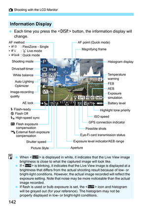 Page 142A Shooting with the LCD Monitor
142
Each time you press the < B> button, the information display will 
change.
Information Display
AF method
• d : FlexiZone - Single
• c : u Live mode
• f : Quick mode Magnifying frame
ISO speed
Exposure level indicator/AEB range
Aperture
Shutter speed
Picture Style Battery level Exposure 
simulation
Image-recording 
quality White balance
y Flash exposure 
compensation
0 External flash exposure 
compensation AF point (Quick mode)
FEB
AEB
Highlight tone priority Histogram...