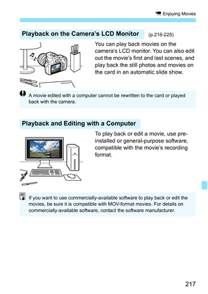 Page 217217
k Enjoying Movies
You can play back movies on the 
camera’s LCD monitor. You can also edit 
out the movie’s first and last scenes, and 
play back the still photos and movies on 
the card in an automatic slide show.
To play back or edit a movie, use pre-
installed or general-purpose software, 
compatible with the movie’s recording 
format.
Playback on the Camera’s LCD Monitor(p.218-225)
Playback and Editing with a Computer
A movie edited with a computer cannot be rewritten to the card or played 
back...