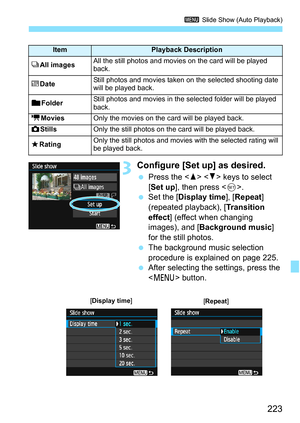 Page 223223
3 Slide Show (Auto Playback)
3Configure [Set up] as desired.
Press the < W> < X> keys to select 
[Set up ], then press < 0>.
 Set the [Display time], [ Repeat] 
(repeated playback), [ Transition 
effect ] (effect when changing 
images), and [Background music ] 
for the still photos.
 The background music selection 
procedure is explained on page 225.
 After selecting the settings, press the 
 button.
ItemPlayback Description
jAll imagesAll the still photos and movies  on the card will be played...