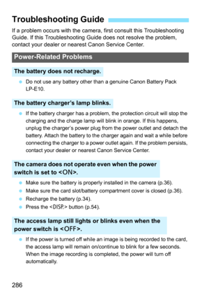 Page 286286
If a problem occurs with the camera, first consult this Troubleshooting 
Guide. If this Troubleshooting Guide does not resolve the problem, 
contact your dealer or nearest Canon Service Center.
Do not use any battery other than a genuine Canon Battery Pack 
LP-E10.
 If the battery charger has a problem, the protection circuit will stop the 
charging and the charge lamp will blink in orange. If this happens, 
unplug the charger’s power plug from the power outlet and detach the 
battery. Attach the...