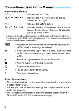 Page 88 Icons in this Manual
 : Indicates the Main Dial.
< W > : Indicates the < S> cross keys on the top, 
bottom, left, and right.
< 0 > : Indicates the Setting button.
0 , 9, 7 , 8: Indicates that each function remains active for 
approx. 4 sec., 6 sec., 10 sec., or 16 sec. after 
you let go of the button.
* In addition to the above, the icons and symbols used on the camera’s buttons  and displayed on the LCD monitor are also used in this manual when discussing 
relevant operations and functionality.
3:...