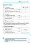 Page 259259
3 Setting Custom Functions N
* If you use an EX-series Speedlite (sol d separately) equipped with an LED light, 
the LED light will turn on for AF-assist even in the  d or c mode.
Custom Functions
C.Fn I: ExposureALV Shooting
1Exposure level incrementsp.260k
2ISO expansionk
3
Flash synchronization speed in Av modep.261 k
C.Fn II: Image
4Long exposure noise reductionp.262k
5High ISO speed noise reductionp.263k
6 Highlight tone priority k
C.Fn III: Autofocus/Drive
7AF-assist beam firingp.264k (With...