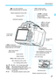 Page 2727
Nomenclature
 Live View shooting/
Movie shooting button (p.140/160)
Dioptric adjustment knob (p.46)
Eyecup (p.271)
Viewfinder eyepiece
LCD monitor 
(p.50, 185)
< O /L > Aperture/
Exposure compensation button/
Erase button (p.113/116/230)
 Quick Control 
button (p.48)
Tripod socket
< M > Menu button (p.50)
< x > Playback button (p.83)
< 0> Setting button (p.50)
< W >< X>< Y>< Z>:  Cross keys (p.50)
< W i > ISO speed setting button (p.92)
< X B > White balance selection button (p.131)
< Yi /j >...