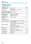 Page 2843 Menu Settings
284
a Movie 1  (Red)Page
c Movie 2  (Red)
k Movie Shooting
Movie exposure Auto / Manual 176
AF method FlexiZone - Single / u
Live mode / 
Quick mode 176
AF with shutter button 
during movie recording Disable / Enable 176
k Shutter button/ 
AE lock button AF/AE lock / AE lock/AF / 
AF/AF lock, no AE lock / 
AE/AF, no AE lock
177
k Highlight tone 
priority Disable / Enable 177
Movie recording size 1920x1080 (
6/5 /4 ) / 1280x720 ( 8/7 ) / 
640x480 (6 /5) 168
Sound recording Sound recording:...