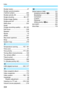 Page 324324
Index
Shutter button ................................. 47
Shutter synchronization 
(1st/2nd curtain) ............................ 200
Shutter-priority AE ........................ 108
Single shooting ....................... 66, 277
Single-image display....................... 83
Single-point AF ............................... 99
Slide show .................................... 222
Small 
(image-recording quality) ........ 28, 240
Soft focus ...................................... 238...