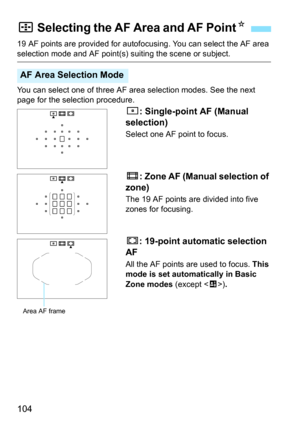 Page 104104
19 AF points are provided for autofocusing. You can select the AF area selection mode and AF point(s) suiting the scene or subject.
You can select one of three AF area selection modes. See the next 
page for the selection procedure.
h: Single-point AF (Manual 
selection)
Select one AF point to focus.
q : Zone AF (Manual selection of 
zone)
The 19 AF points are divided into five 
zones for focusing.
r : 19-point automatic selection 
AF
All the AF points are used to focus.  This 
mode is set...