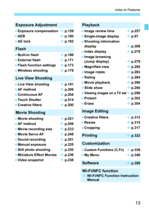 Page 1313
Index to Features
Exposure Adjustment
Exposure compensation p.159
AEB  p.160
AE lock  p.162
Flash
Built-in flash  p.166
External flash  p.171
Flash function settings  p.173
Wireless shooting  p.179
Live View Shooting
Live View shooting  p.191
AF method  p.206
Continuous AF  p.204
Touch Shutter  p.214
Creative filters  p.200
Movie Shooting
Movie shooting  p.221
AF method  p.206
Movie recording size  p.233
Movie Servo AF  p.248
Sound recording  p.251
Manual exposure ...