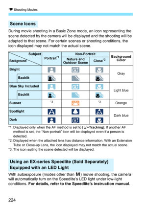 Page 224k Shooting Movies
224
During movie shooting in a Basic Zone mode, an icon representing the 
scene detected by the camera will be displayed and the shooting will be 
adapted to that scene. For certain scenes or shooting conditions, the 
icon displayed may not match the actual scene.
*1: Displayed only when the AF method is set to [u +Tracking]. If another AF 
method is set, the “Non-portrait” icon will be displayed even if a person is 
detected.
*2: Displayed when the attached lens has dist ance...
