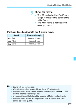 Page 237237
Shooting Miniature Effect Movies
5Shoot the movie.
The AF method will be FlexiZone - 
Single to focus on the center of the 
white frame.
 The white frame is not displayed 
while you shoot.
Playback Speed and Length (for 1-minute movie)
SpeedPlayback Length
O  (5x) Approx. 12 sec.
P  (10x) Approx. 6 sec.
Q  (20x) Approx. 3 sec.
Sound will not be recorded.
 With Miniature effect movies , Movie Servo AF will not work.
 Miniature effect movie cannot be set if video snapshot,  1+73, 1 , 
or white...