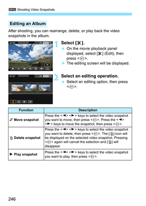 Page 2463 Shooting Video Snapshots
246
After shooting, you can rearrange, delete, or play back the video 
snapshots in the album.
1Select [ X].
 On the movie playback panel 
displayed, select [X ] (Edit), then 
press < 0>.
 The editing screen wi ll be displayed.
2Select an editing operation.
Select an editing option, then press 
.
Editing an Album
FunctionDescription
T Move snapshotPress the < Y>  keys to select the video snapshot 
you want to move, then press < 0>. Press the < Y> 
< Z > keys to move the...