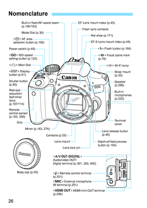 Page 2626
Nomenclature
Built-in flash/AF-assist beam 
(p.166/103)
Mode Dial (p.30)
< g > ISO speed 
setting button (p.122)
< 6 > Main Dial
Shutter button 
(p.50)
Remote 
control sensor 
(p.163, 350) Grip
Mirror (p.163, 274)
Contacts (p.25)Lens mountLens lock pin
< Y > External microphone 
IN terminal (p.251) < F > Remote control terminal 
(p.351) < q /C >
Audio/video OUT/
Digital terminal (p.301, 320, 402)
< D > HDMI mini OUT terminal 
(p.298) Depth-of-field preview 
button (p.154)
Lens release button 
(p.46)...