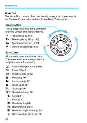 Page 30Nomenclature
30
Mode Dial
The Mode Dial consists of two functionally categorized zones: one for 
the Creative Zone modes and one for the Basic Zone modes.
Basic Zone
All you do is press the shutter button.
The camera sets everything to suit the 
subject or scene for shooting. Creative Zone
These modes give you more control for 
shooting various subjects as desired.
d : Program AE (p.148)
s : Shutter-priority AE (p.150)
f : Aperture-priority AE (p.152)
a : Manual exposure (p.155)
A : Scene Intelligent...