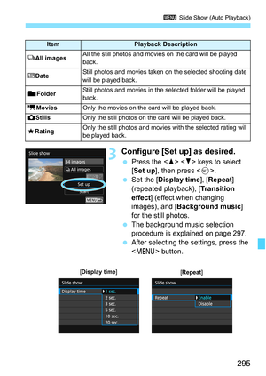 Page 295295
3 Slide Show (Auto Playback)
3Configure [Set up] as desired.
Press the < W> < X> keys to select 
[Set up ], then press < 0>.
 Set the [Display time], [ Repeat] 
(repeated playback), [ Transition 
effect ] (effect when changing 
images), and [Background music ] 
for the still photos.
 The background music selection 
procedure is explained on page 297.
 After selecting the settings, press the 
 button.
ItemPlayback Description
OAll imagesAll the still photos and movies  on the card will be played...