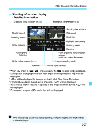 Page 307307
B: Shooting Information Display
Shooting information display 
•Detailed information
* When you shoot in [ 1+73 ] image quality, the  1 file size will be displayed.
* During flash photography without  flash exposure compensation,  will be 
displayed.
*< M > will be displayed for images shot with Multi Shot Noise Reduction.
* For still photos taken during movie shooting, < G> will be displayed.
* If a Creative filter or resizing is applied to the image and then saved, < u> will 
be displayed.
* For...