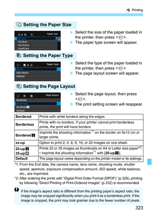 Page 323323
w Printing
Select the size of the paper loaded in 
the printer, then press < 0>.
 The paper type screen will appear.
 Select the type of the paper loaded in 
the printer, then press < 0>.
 The page layout screen will appear.
 Select the page layout, then press 
.
 The print setting screen will reappear.
*1: From the Exif data, the camera name, lens name, shooting mode, shutter 
speed, aperture, exposure compensati on amount, ISO speed, white balance, 
etc., are imprinted.
*2:
After ordering the...