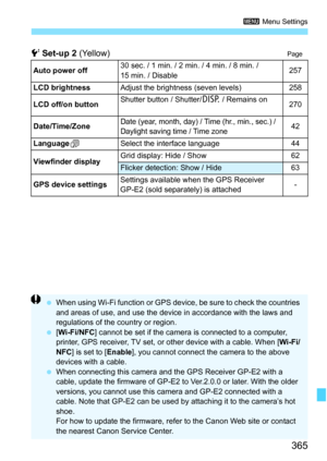 Page 365365
3 Menu Settings
6 Set-up 2  (Yellow)Page
Auto power off30 sec. / 1 min. / 2 min. / 4 min. / 8 min. / 
15 min. / Disable257
LCD brightness
Adjust the brightness (seven levels)258
LCD off/on button
Shutter button / Shutter/T / Remains on270
Date/Time/Zone
Date (year, month, day) / Time (hr., min., sec.) / 
Daylight saving time / Time zone42
Language K
Select the interface language44
Viewfinder display
Grid display: Hide / Show62
Flicker detection: Show / Hide63
GPS device settings Settings available...