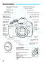 Page 2626
Nomenclature
Built-in flash/AF-assist beam 
(p.166/103)
Mode Dial (p.30)
< g > ISO speed 
setting button (p.122)
< 6 > Main Dial
Shutter button 
(p.50)
Remote 
control sensor 
(p.163, 350) Grip
Mirror (p.163, 274)
Contacts (p.25)Lens mountLens lock pin
< Y > External microphone 
IN terminal (p.251) < F > Remote control terminal 
(p.351) < q /C >
Audio/video OUT/
Digital terminal (p.301, 320, 402)
< D > HDMI mini OUT terminal 
(p.298) Depth-of-field preview 
button (p.154)
Lens release button 
(p.46)...