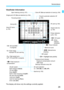 Page 2929
Nomenclature
Viewfinder Information
The display will show only the settings currently applied.
Shutter speed
Bulb exposure (buLb)
FE lock ( FEL)
Busy ( buSY)
Built-in flash recycling ( D buSY )
No card warning ( Card)
Card error ( Card)
Card full warning ( FuLL)
Error code (Err )
Spot metering circle (p.157)
Single-point AF (Manual selection) (p.104) Focusing screen
Area AF frame 
(p.104)
< A > AE lock/AEB 
in-progress
< D > Flash-ready
Improper FE lock warning
< e > High-speed sync
< d > FE lock/FEB...