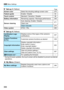 Page 3663 Menu Settings
366
7 Set-up 3  (Yellow)Page
C Set-up 4  (Yellow)
* During firmware updates, the touch screen will be disabled to prevent accidental 
operations.
9  My Menu  (Green)
Screen colorSelect the shooting settings screen color270
Feature guide
Enable / Disable64
Touch control
Standard / Sensitive / Disable58
Battery information
Remaining capacity / Recharge performance348
Sensor cleaning
Auto cleaning: Enable / Disable271Clean now
Clean manually274
Video system
NTSC / PAL298
Certification Logo...