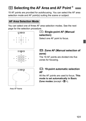 Page 101101
19 AF points are provided for autofocusing. You can select the AF area selection mode and AF point(s) suiting the scene or subject.
You can select one of three AF area selection modes. See the next 
page for the selection procedure.
h: Single-point AF (Manual 
selection)
Select one AF point to focus.
q : Zone AF (Manual selection of 
zone)
The 19 AF points are divided into five 
zones for focusing.
r : 19-point automatic selection 
AF
All the AF points are used to focus.  This 
mode is set...