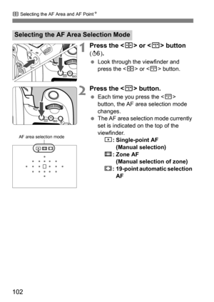 Page 102S Selecting the AF Area and AF Point K
102
1Press the  or  button 
(9 ).
Look through the viewfinder and 
press the < S> or < B> button.
2Press the  button.
Each time you press the  
button, the AF area selection mode 
changes.
 The AF area selection mode currently 
set is indicated on the top of the 
viewfinder.
h : Single-point AF 
(Manual selection)
q :Zone AF 
(Manual selection of zone)
r : 19-point automatic selection 
AF
Selecting the AF Area Selection Mode
AF area selection mode 