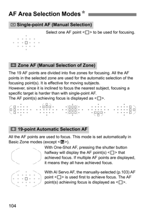 Page 104104
Select one AF point  to be used for focusing.
The 19 AF points are divided into five zones for focusing. All the AF 
points in the selected zone are used for the automatic selection of the 
focusing point(s). It is ef fective for moving subjects.
However, since it is inclined to  focus the nearest subject, focusing a 
specific target is harder than with single-point AF.
The AF point(s) achieving focus is displayed as < S>.
All the AF points are used to focus.  This mode is set automatically in 
Basic...