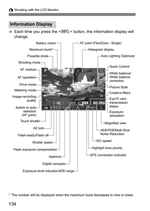Page 134A Shooting with the LCD Monitor
134
Each time you press the < B> button, the information display will 
change.
*The number will be displayed when the maximum burst decreases to nine or lower.
Information Display
ISO speed
Digital compass
Shutter speed
Metering mode
AF point (FlexiZone - Single)
AEB/FEB/Multi Shot 
Noise Reduction
Histogram display
Drive mode
AE lock
Flash-ready/Flash off Auto Lighting Optimizer
GPS connection indicator Eye-Fi card 
transmission 
status
Shooting mode
Exposure level...