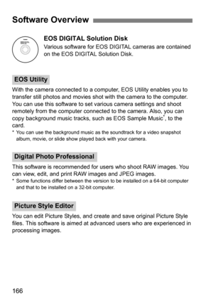 Page 166166EOS DIGITAL Solution Disk
Various software for EOS DIGITAL cameras are contained 
on the EOS DIGITAL Solution Disk.
With the camera connected to a computer, EOS Utility enables you to 
transfer still photos and movies shot with the camera to the computer. 
You can use this software to set various camera settings and shoot 
remotely from the computer connected to the camera. Also, you can 
copy background music tracks, such as EOS Sample Music
*, to the 
card.
* You can use the background music as the...