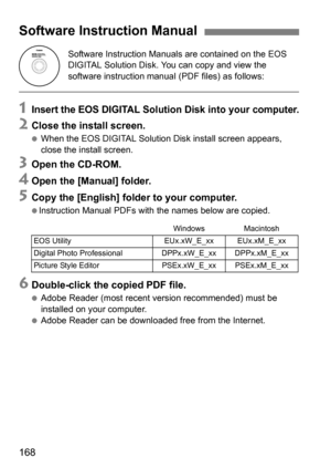 Page 168168
Software Instruction Manuals are contained on the EOS 
DIGITAL Solution Disk. You can copy and view the 
software instruction manual (PDF files) as follows:
1Insert the EOS DIGITAL Solution Disk into your computer.
2Close the install screen.
When the EOS DIGITAL Solution Disk install screen appears, 
close the install screen.
3Open the CD-ROM.
4Open the [Manual] folder.
5Copy the [English] folder to your computer.
Instruction Manual PDFs with the names below are copied.
6Double-click the copied PDF...