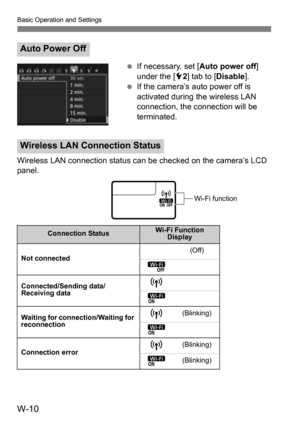 Page 184W-10
Basic Operation and Settings
If necessary, set [ Auto power off] 
under the [5 2] tab to [Disable].
 If the camera’s auto power off is 
activated during the wireless LAN 
connection, the connection will be 
terminated.
Wireless LAN connection  status can be checked on the camera’s LCD 
panel.
Auto Power Off
Wireless LAN Connection Status
Connection StatusWi-Fi Function  Display
Not connected (Off)
Connected/Sending data/
Receiving data
Waiting for connection/Waiting for 
reconnection (Blinking)...