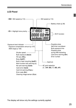 Page 2525
Nomenclature
LCD Panel
The display will show only the settings currently applied.
Shutter speed
Bulb exposure (buLb)
FE lock ( FEL)
Busy ( buSY)
Built-in flash recycling ( buSY)
Multi function lock warning ( L)
No card warning ( Card)
Card error (Card)
Card full warning ( FuLL)
Error code ( Err)
Cleaning image sensor ( CLn)AF point selection
(
M AF, SEL  N, SEL AF )
Aperture
Exposure level indicator
Exposure compensation amount (p.127)
AEB range (p.128) Battery check (p.39)
Wi-Fi function
Possible...