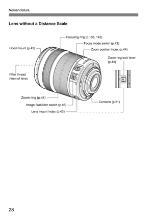 Page 28Nomenclature
28
Lens without a Distance Scale
Focusing ring (p.105, 142)Focus mode switch (p.43)Zoom position index (p.44)
Hood mount (p.45)
Filter thread
(front of lens)
Zoom ring (p.44)
Image Stabilizer switch (p.46)
Lens mount index (p.43) Contacts (p.21)
Zoom ring lock lever 
(p.44) 