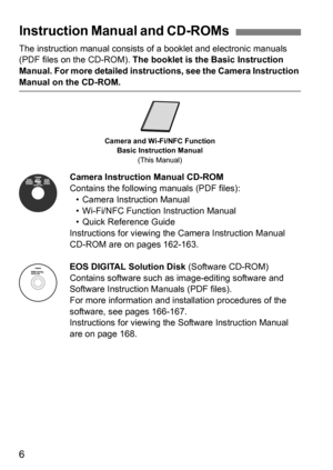 Page 66
The instruction manual consists of a booklet and electronic manuals 
(PDF files on the CD-ROM).  The booklet is the Basic Instruction 
Manual.  For more detailed instructions, see the Camera Instruction 
Manual on the CD-ROM.
Camera Instruction Manual CD-ROM
Contains the following manuals (PDF files):• Camera Instruction Manual
• Wi-Fi/NFC Function Instruction Manual
• Quick Reference Guide
Instructions for viewing the Camera Instruction Manual 
CD-ROM are on pages 162-163.
EOS DIGITAL Solution Disk...