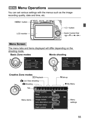 Page 5555
You can set various settings with the menus such as the image-recording quality, date and time, etc.
3 Menu Operations
Ta b
Menu items
zShooting
LCD monitor
5Set-up
9My Menu
<
0 > button
3Playback
The menu tabs and items displayed will differ depending on the 
shooting mode.
Menu Screen
Creative Zone modes
 button
ALive View shooting
Basic Zone modes Movie shooting
Quick Control Dial

Menu 
settings 