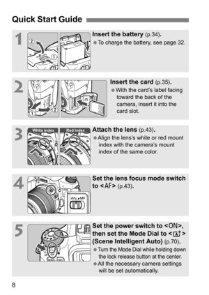 Page 88
Quick Start Guide
1
Insert the battery (p.34).
To charge the battery, see page 32.
2
Insert the card (p.35).
With the card’s label facing toward the back of the 
camera, insert it into the 
card slot.
3
Attach the lens (p.43).
Align the lens’s white or red mount index with the camera’s mount 
index of the same color.
4
Set the lens focus mode switch 
to < f> 
(p.43).
5
Set the power switch to < 1>, 
then set the Mode Dial to < A> 
(Scene Intelligent Auto) 
(p.70).
Turn the Mode Dial while holding...