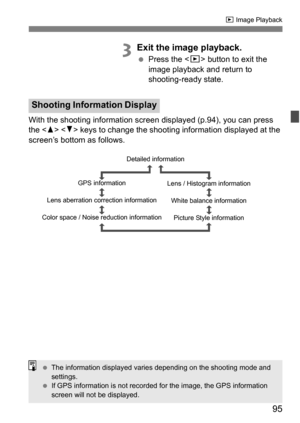 Page 9595
x Image Playback
3Exit the image playback.
 Press the < x> button to exit the 
image playback and return to 
shooting-ready state.
With the shooting information scr een displayed (p.94), you can press 
the < W>  keys to change the shooting information displayed at the 
screen’s bottom as follows.
Shooting Informa tion Display
Detailed information
GPS information
Lens aberration correction information
Color space / Noise reduction information Lens / Histogram information
White balance...