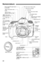 Page 2222
Nomenclature
Built-in flash/AF-assist beam 
(p.130/100)Mode Dial (p.27)
<
g > ISO speed 
setting button (p.112)
< 6 > Main Dial 
(p.49)
Shutter button 
(p.48)
Remote control 
sensor
Grip Mirror
Contacts (p.21) Lens mount Lens lock pin
< Y > External microphone 
IN terminal < F > Remote control 
terminal <
q /C >
Audio/video OUT/
Digital terminal (p.164)
< D > HDMI mini OUT 
terminal Depth-of-field preview 
button
Lens release button 
(p.44)
Red-eye 
reduction/Self-
timer lamp
(p.107) EF Lens mount...