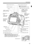 Page 2323
Nomenclature
Display-off sensor (p.63)
Viewfinder eyepieceEyecup
< B > Info button 
(p.63, 94, 134, 149)
< M > Menu 
button (p.55)
LCD monitor/
Touch screen 
(p.55/58,
156, 159)
Tripod socket
< x > Playback button (p.94)
< 5 > Quick Control Dial (p.50)
< W B > White balance selection button (p.114)
< X A > Picture Style selection button (p.113)
< YQi > Drive mode selection button (p.106, 107)
< Zf> AF operation selection button (p.98) <
Q > Quick Control button (p.53)
Dioptric adjustment knob (p.47)...